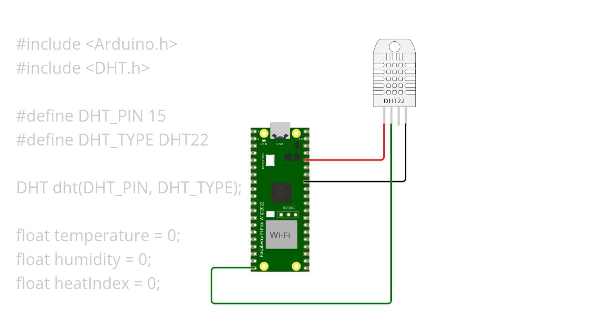 Weather station Pico simulation