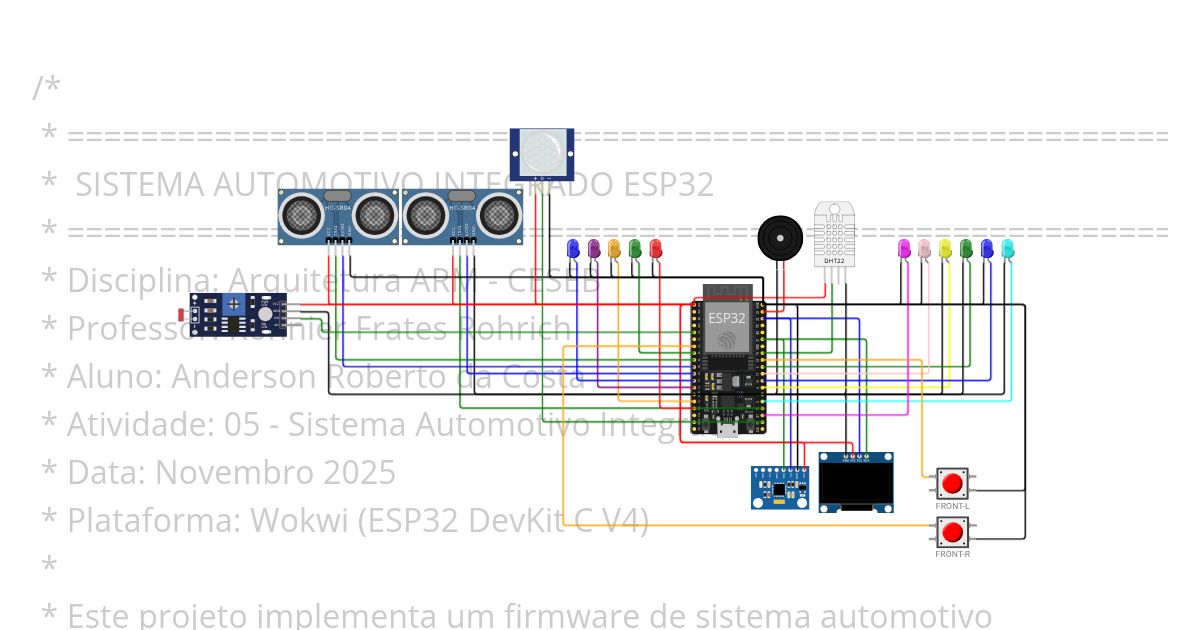 CESEB - Arquitetura ARM - Atividade 05 simulation