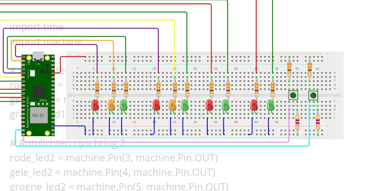 verkeerslicht_voetganger_met_def.py simulation