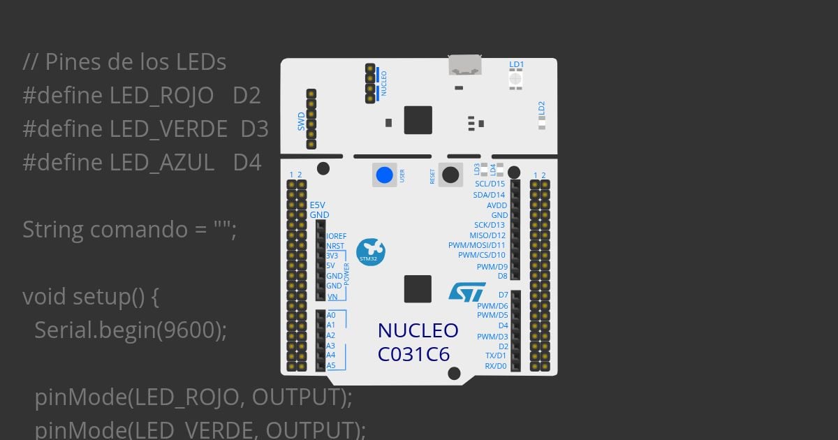 5.3 lab 7 falta diagrama