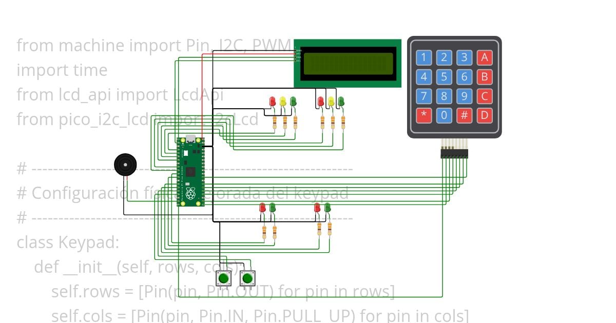controladorTRAFiCO Copy