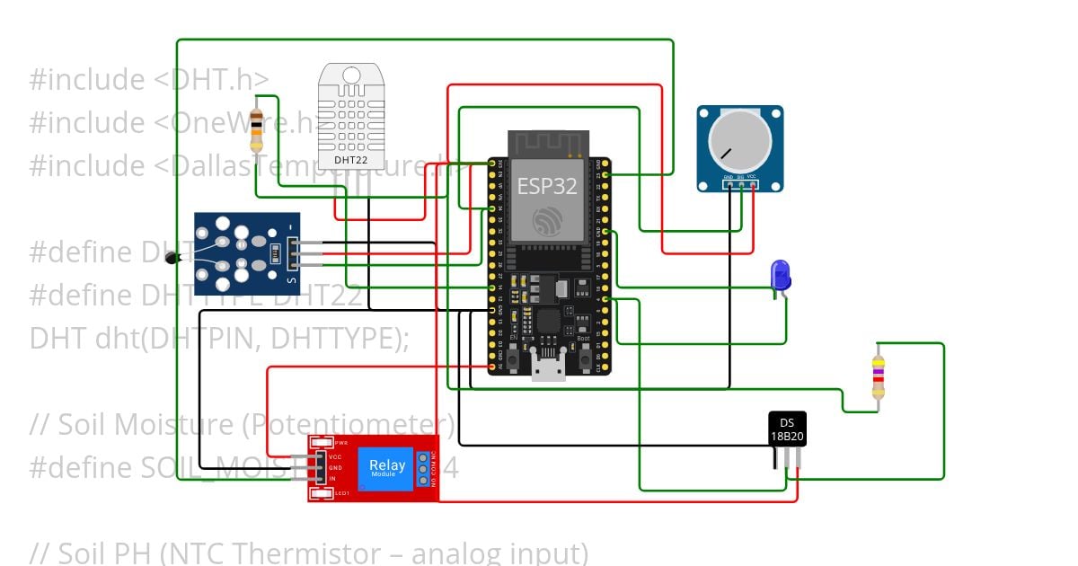 Precision Farming Copy