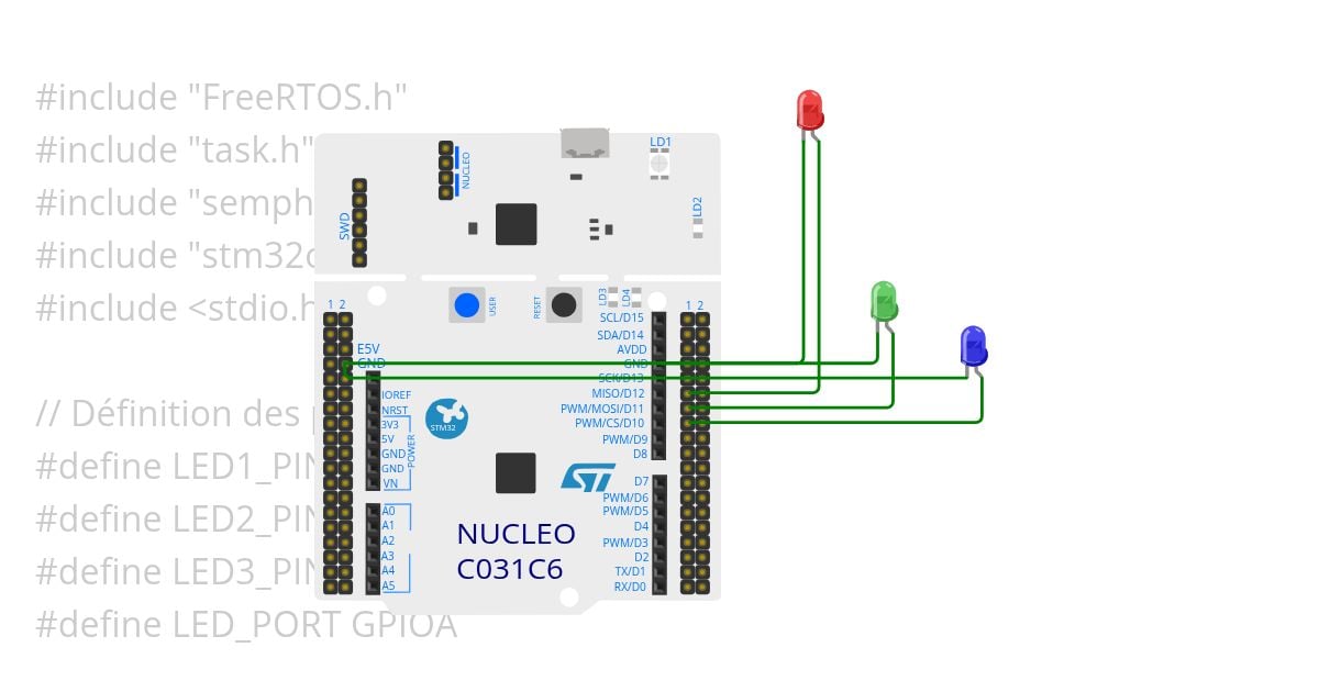 STM32 freertos TP4- Mutex 