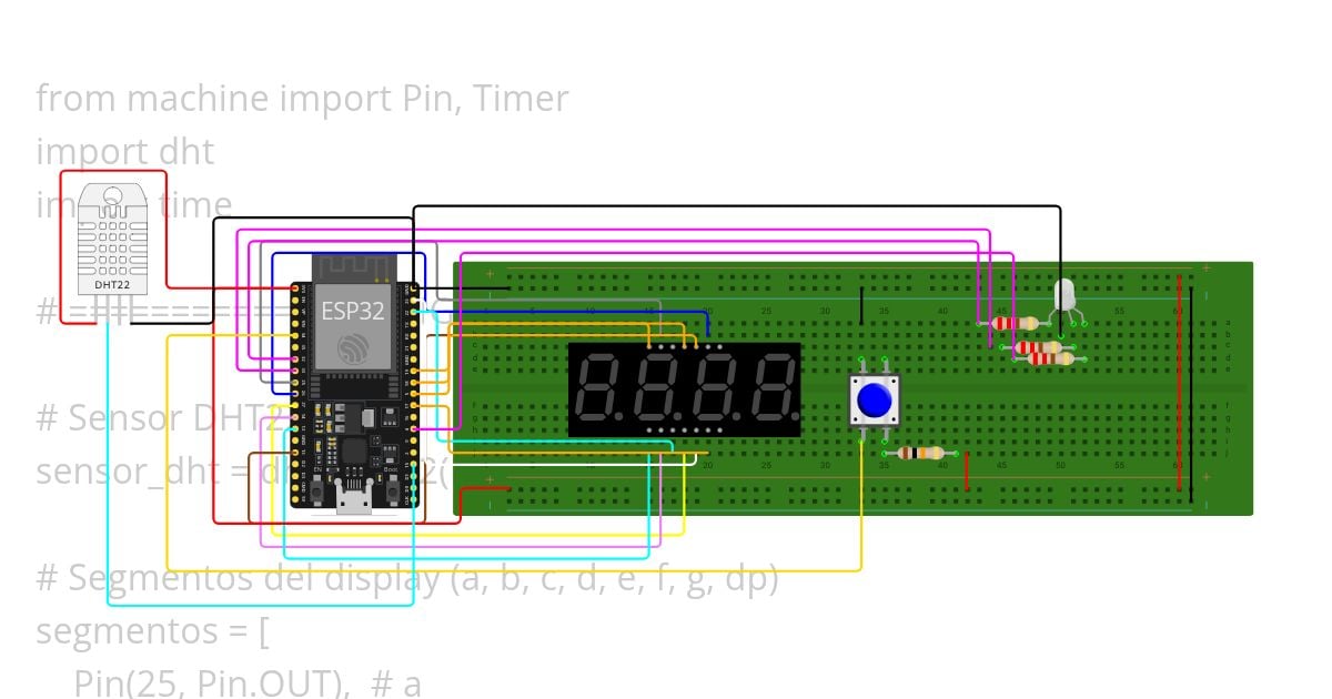 proyecto 2 Copy final