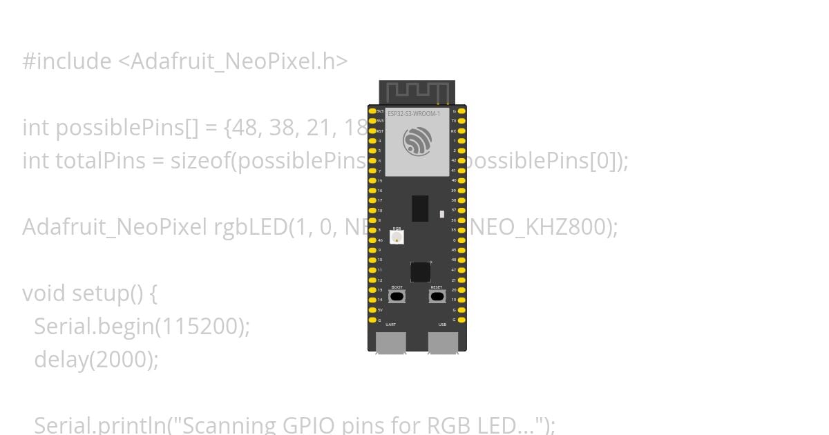 Esp32s3 RGB leds blinks  simulation