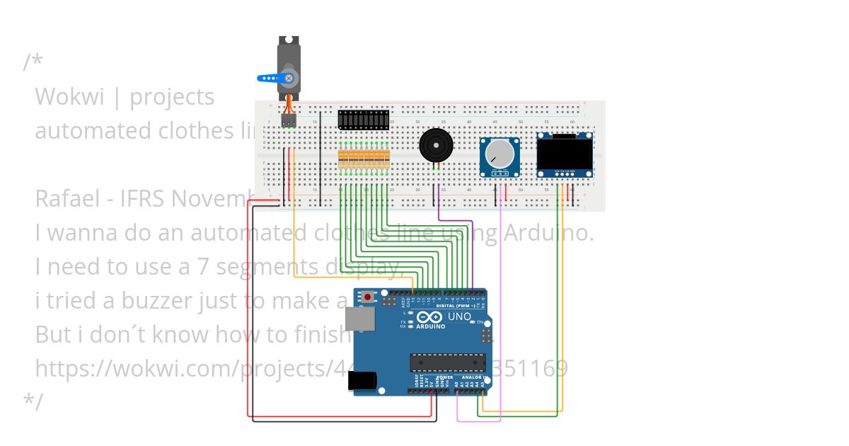 VaraldeRoupa Copy simulation