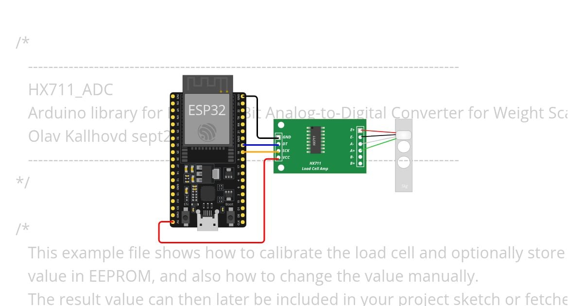 Weighing scale Calibration simulation