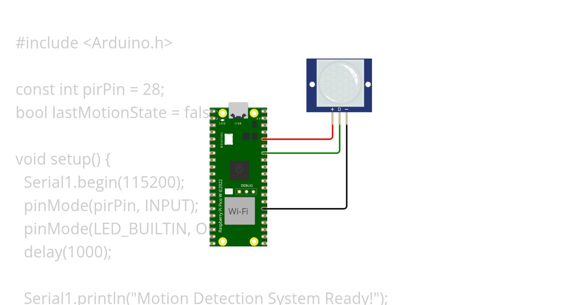 Embedded tasks. Burglary alarm. simulation