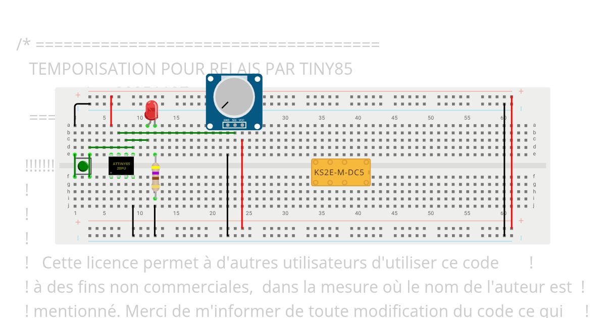 test tempo simulation