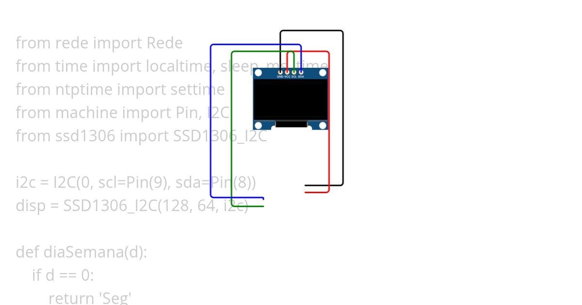 c3 http subs simulation