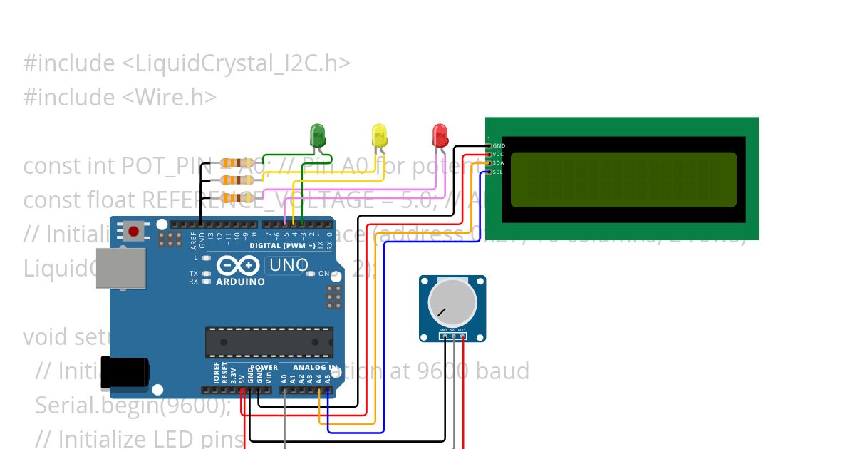 LED Indicator level with POT simulation