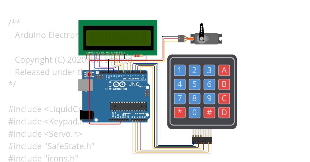 electronic-safe simulation