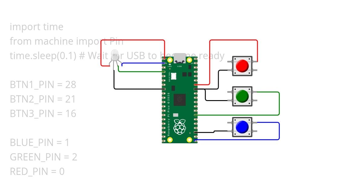 BKI DI functions and lists example simulation