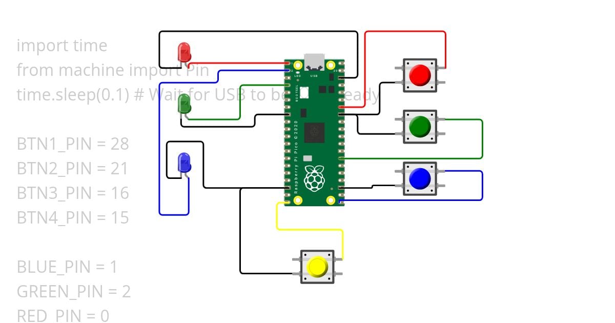 Introduction Exercise 3 simulation
