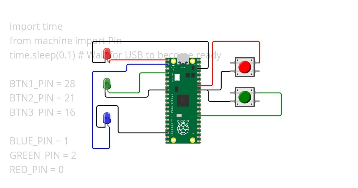 Introduction Exercise 1.1 simulation