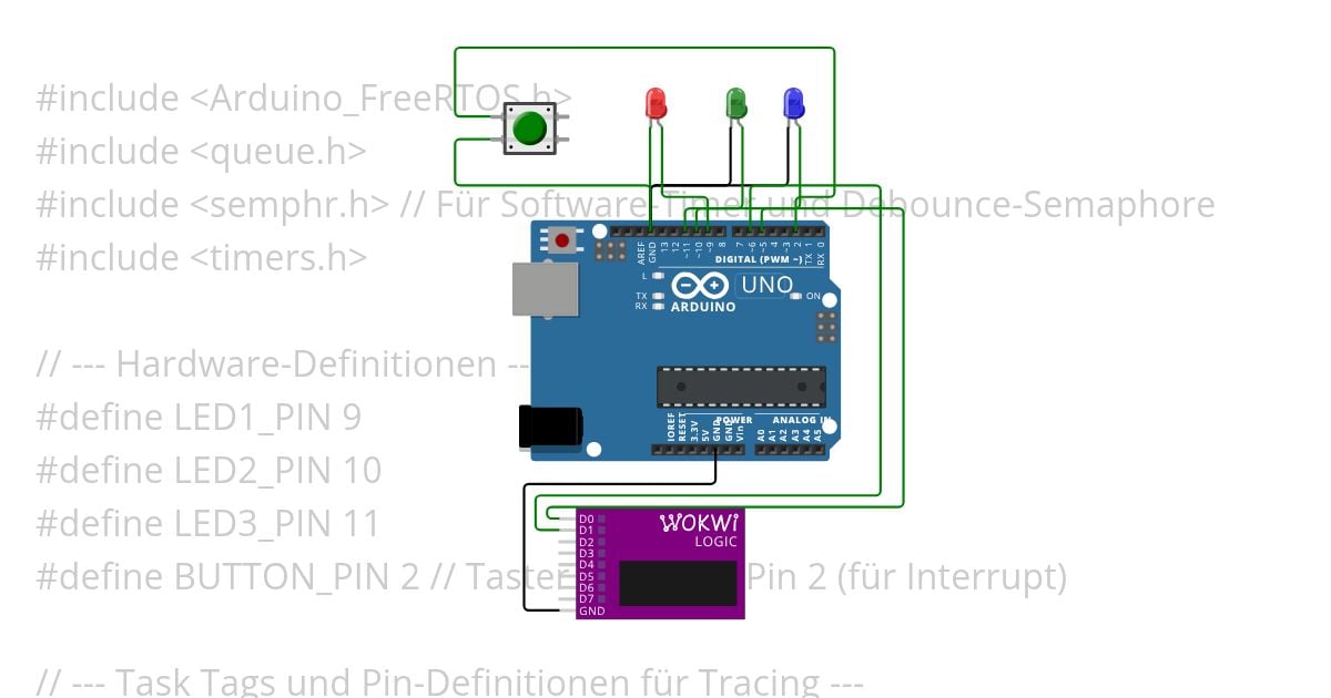 RTOS_Statemachine simulation