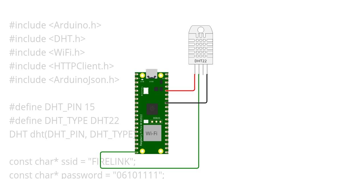 Weather station. ThingSpeak. simulation