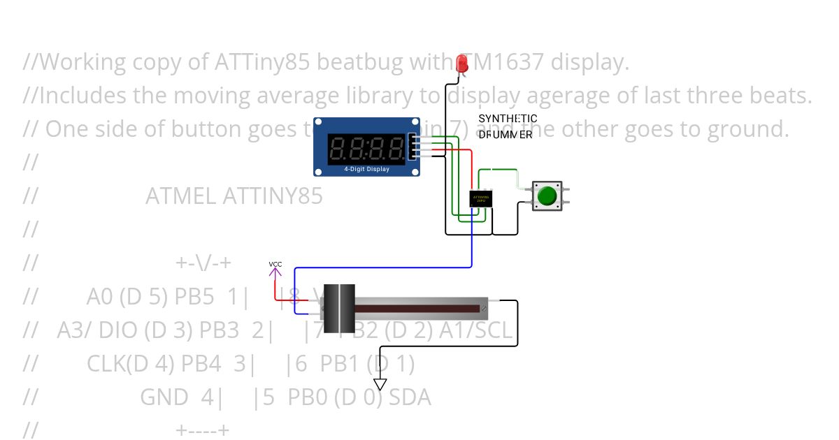 syntheticDrummer simulation