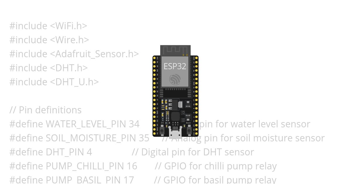 Fertigation Chilli simulation