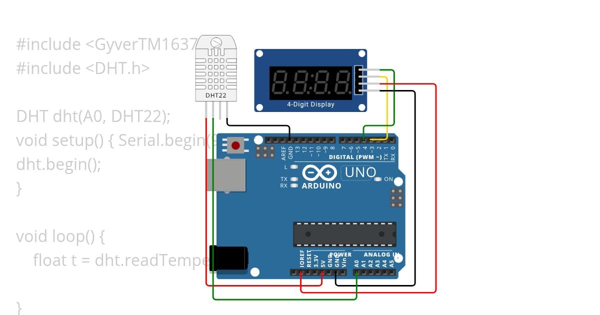 dht+Gtm1637 simulation