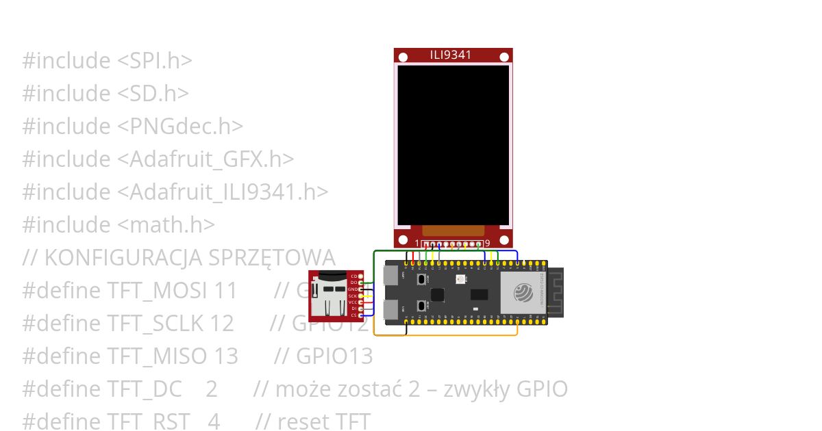 ESP32_U8g2_PNG simulation
