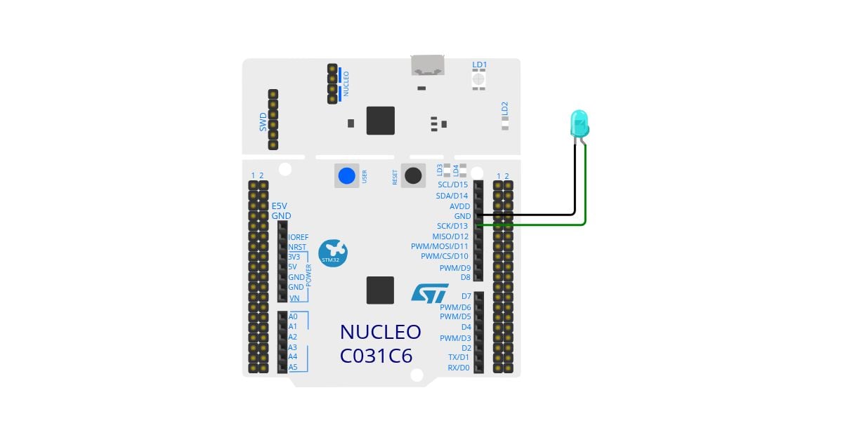 LED toggle using C Copy
