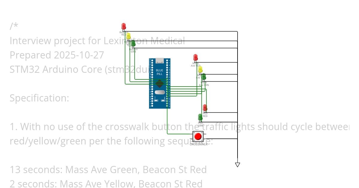 traffic lights assignment Beau Wisniewski Copy