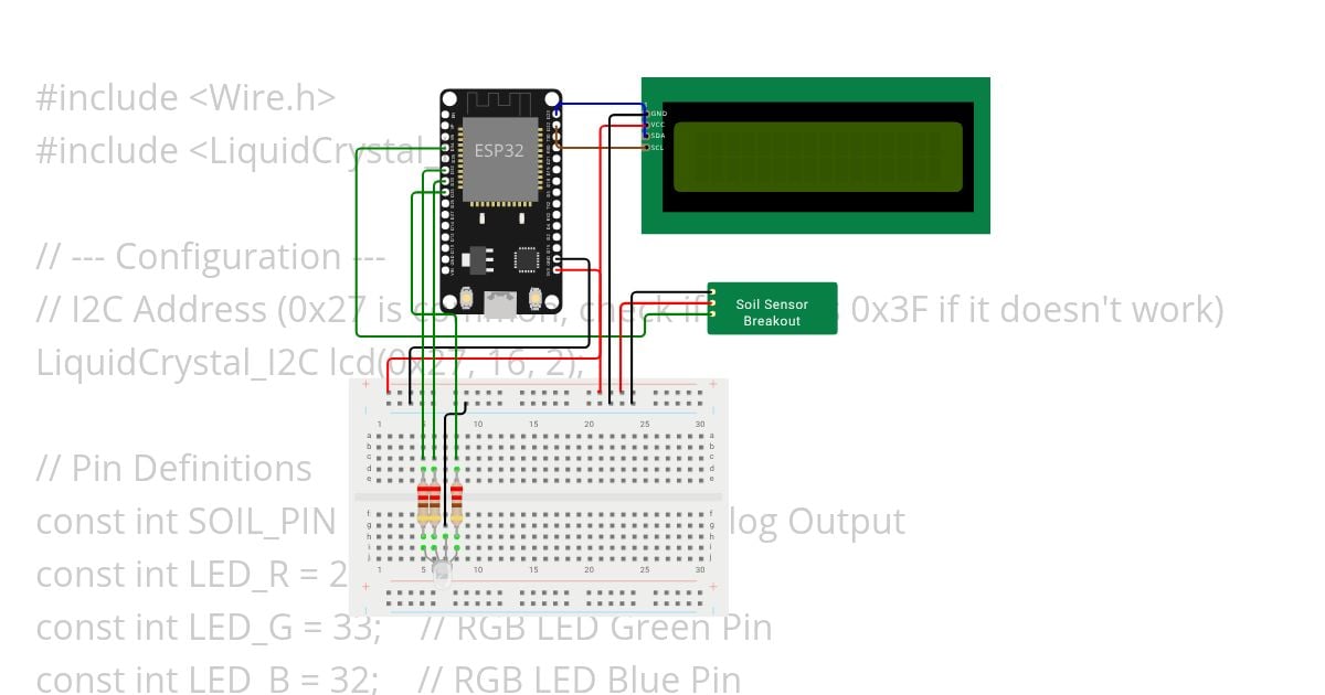 Mini Project 2 simulation