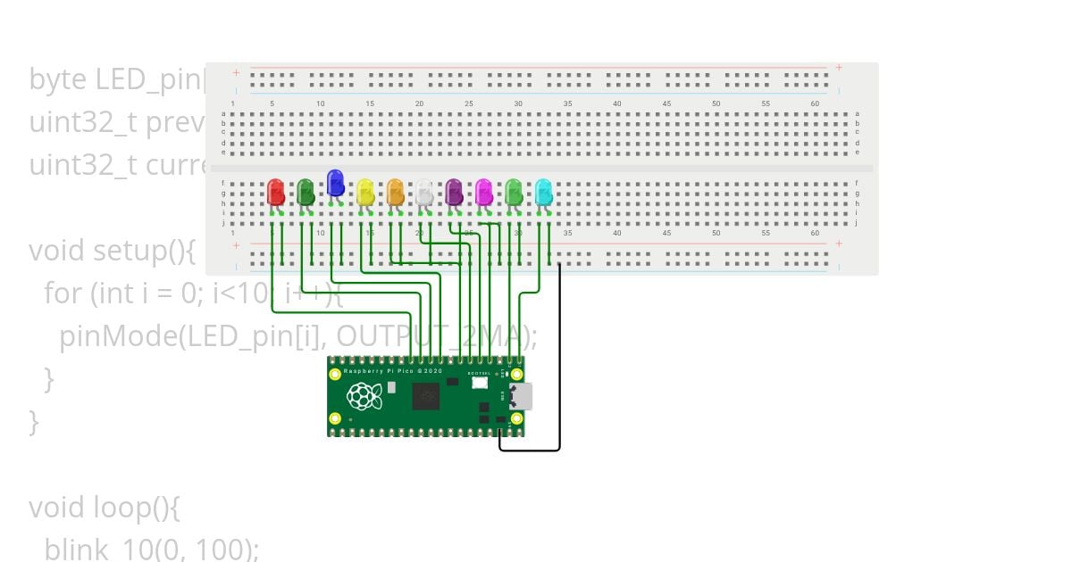 pi-pico-community-core.ino Copy