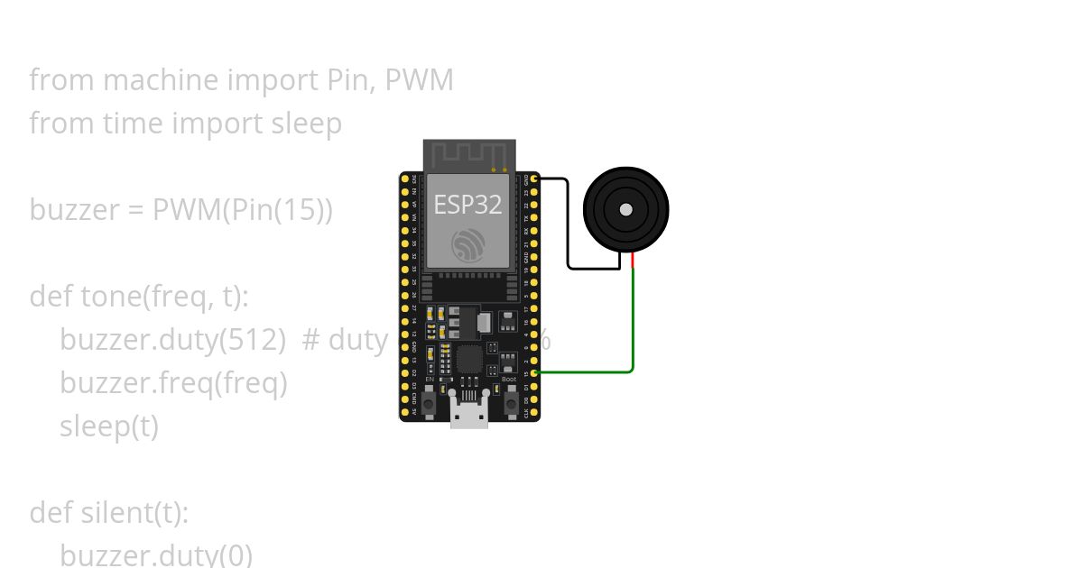 ESP32 Buzzer simulation