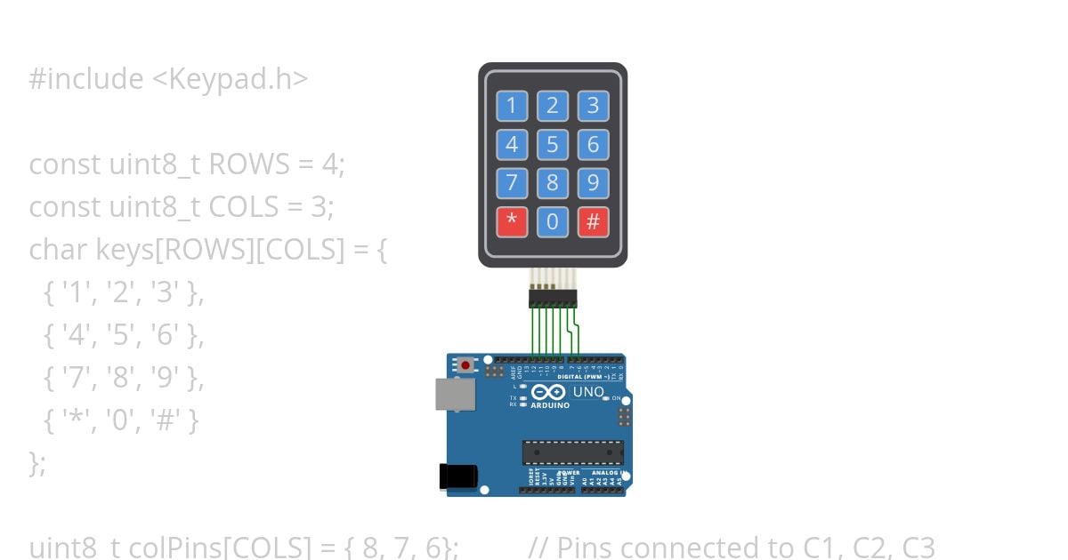 Basic Keypad simulation