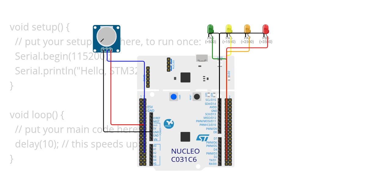 lab3_Korytnyi_Vitalii
