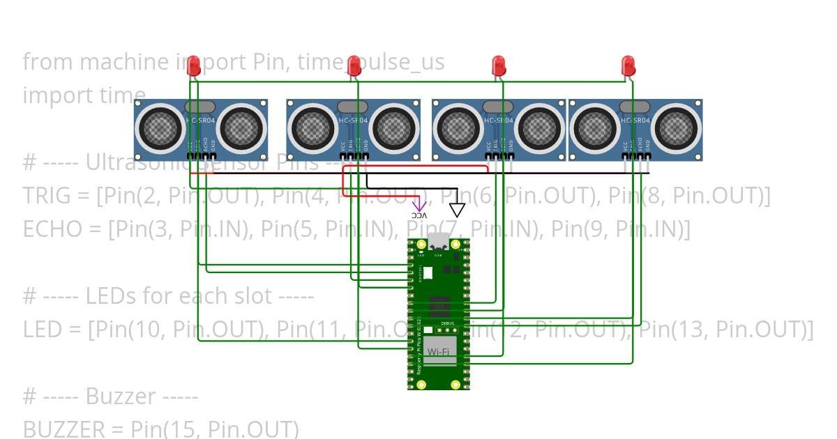 iot smart parking sys