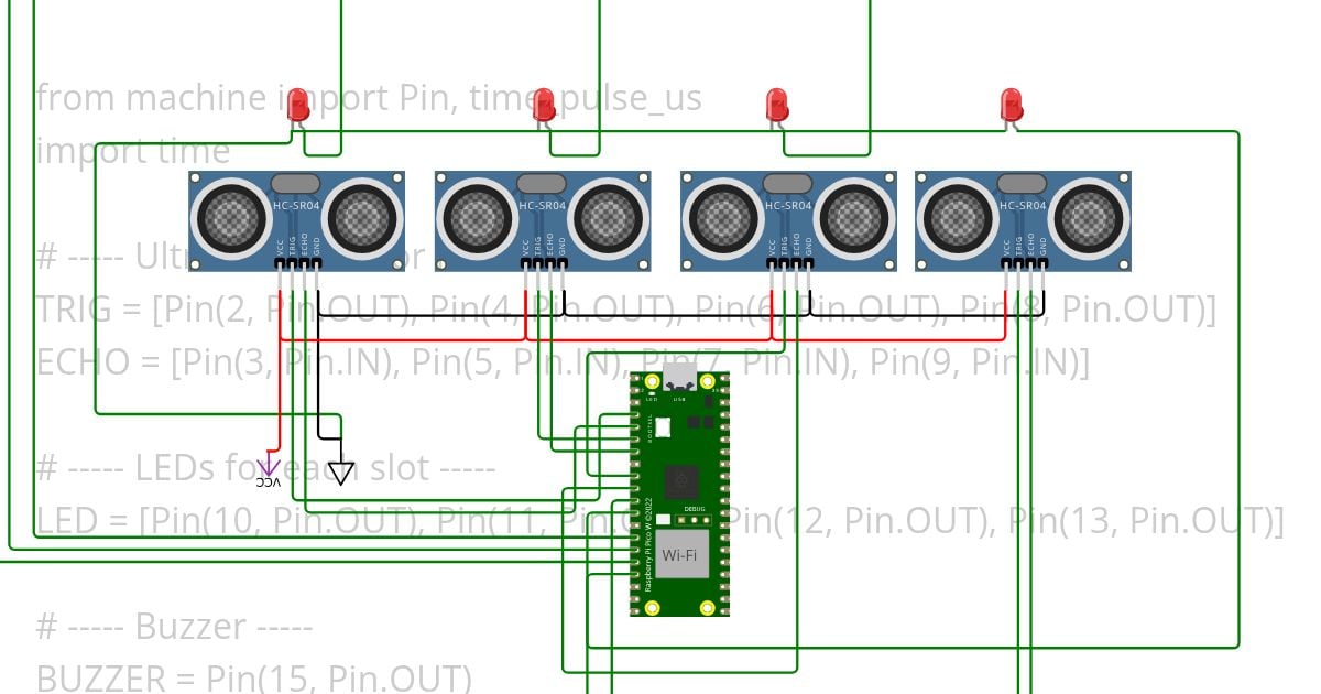 Smart Parking System