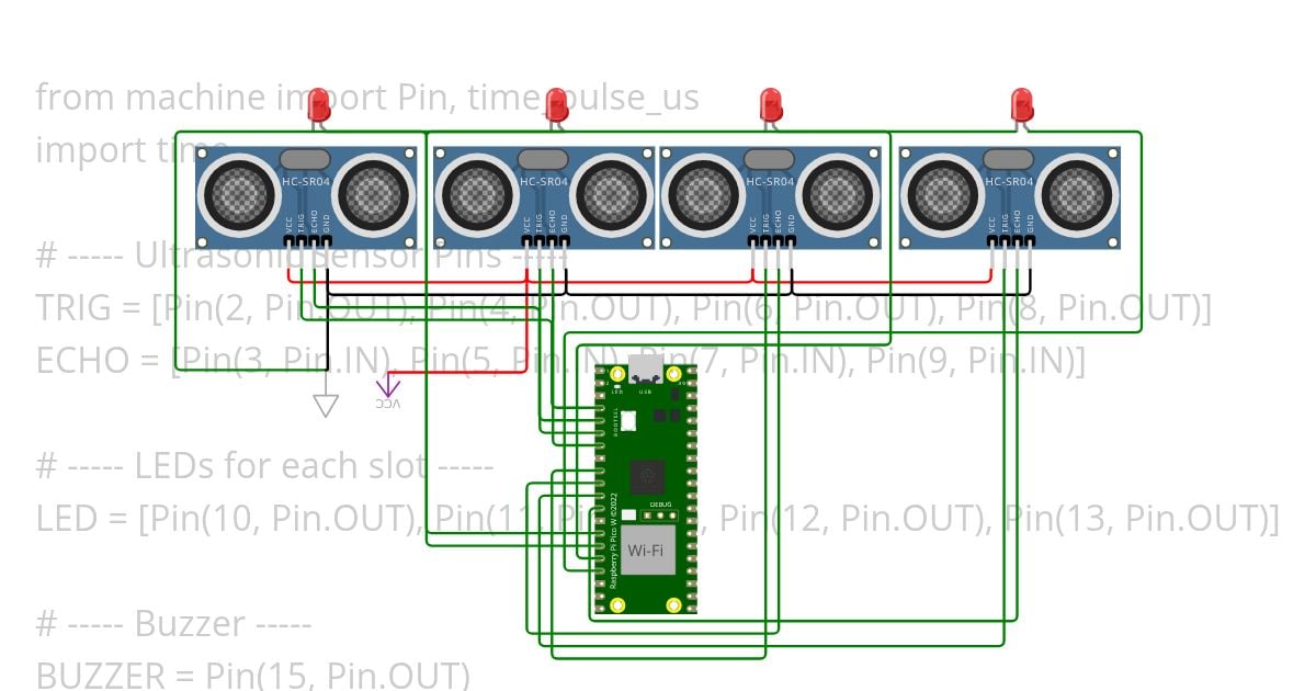 iot Smart Parking System 