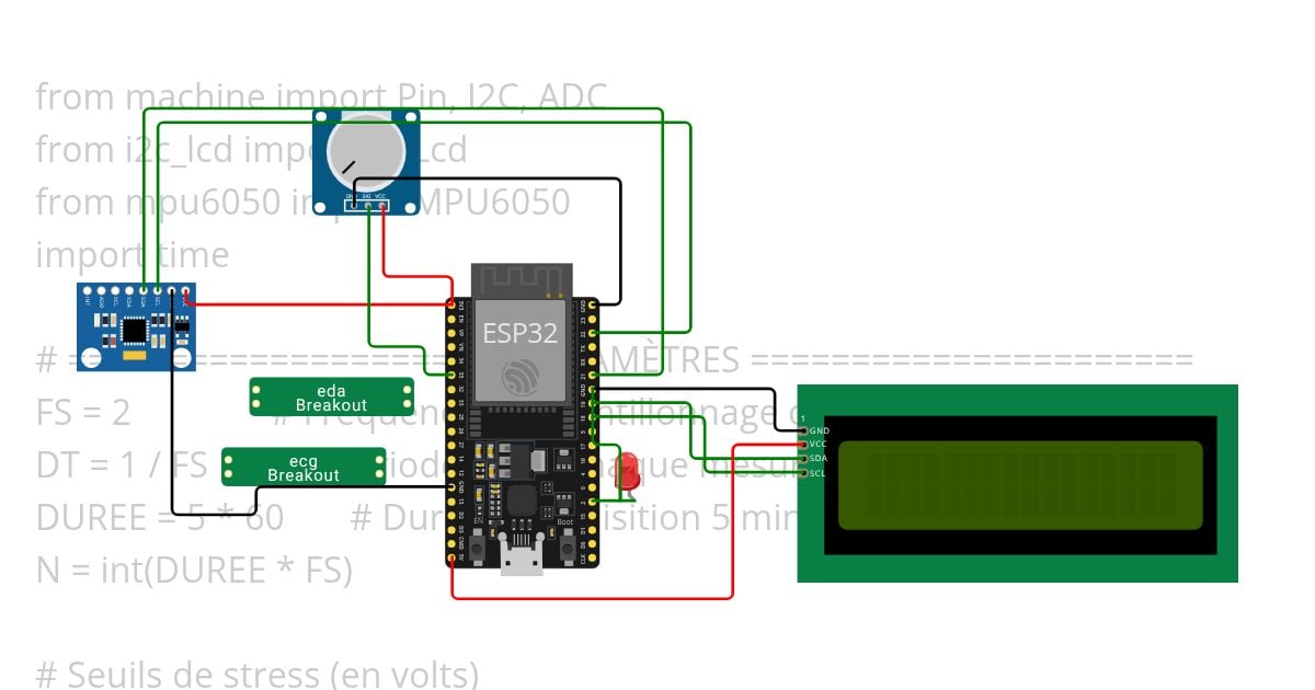 projet-bio2 Copy (2)