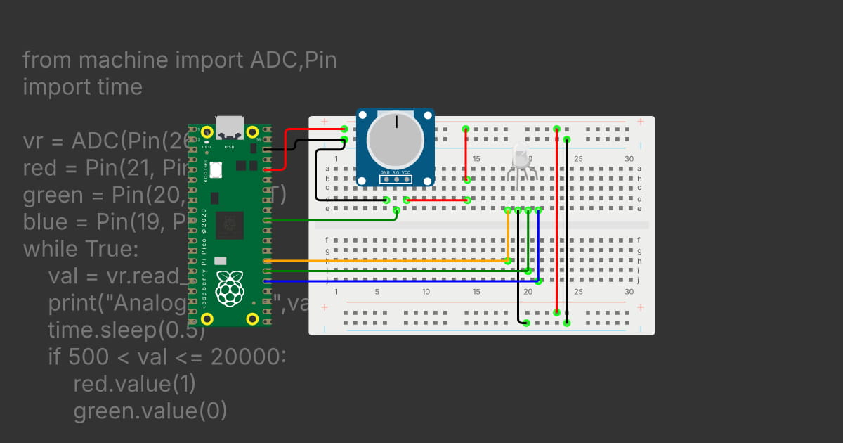 Raspberry Pi Pico on Wokwi - Online ESP32, STM32, Arduino Simulator